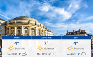 Météo Rennes: Prévisions du dimanche 17 novembre 2019