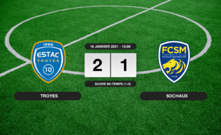 Ligue 2, 20ème journée: Troyes bat Sochaux 2-1 à domicile