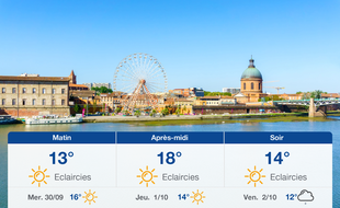Météo Toulouse: Prévisions du mardi 29 septembre 2020