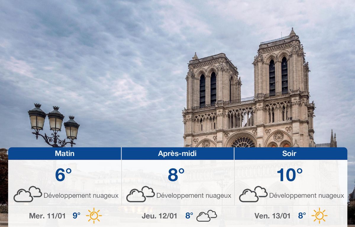 Météo Paris: Prévisions du mardi 10 janvier 2023