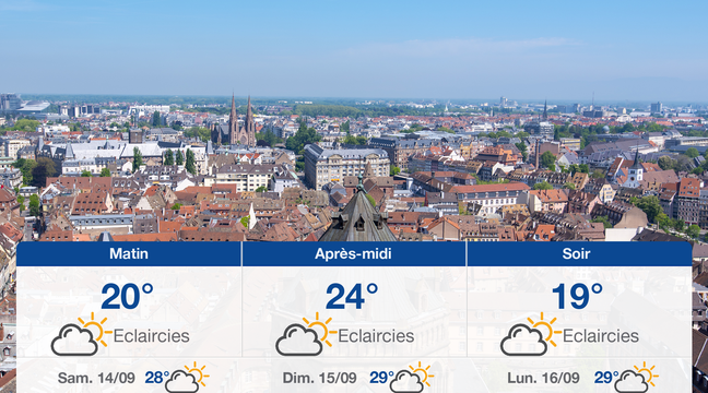 Météo Strasbourg: Prévisions du vendredi 13 septembre 2019 - 20minutes.fr