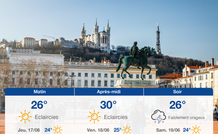 Météo Lyon: Prévisions du mercredi 16 juin 2021