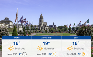 Météo Caen: Prévisions du mardi 7 juillet 2020