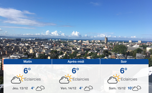 Météo Le Havre: Prévisions du mercredi 12 décembre 2018