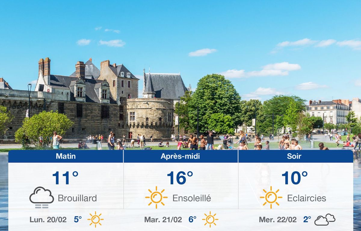 Météo Nantes: Prévisions du dimanche 19 février 2023