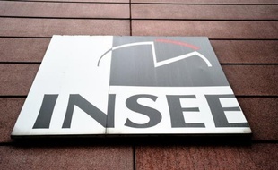 Le moral des industriels français a enregistré un très léger mieux en décembre, mais reste proche de ses plus bas niveaux depuis 2009, a annoncé vendredi l'Institut national de la statistique et des études économiques (Insee)