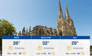 Météo Bordeaux: Prévisions du samedi 8 août 2020
