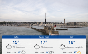 Météo Le Havre: Prévisions du dimanche 20 juin 2021