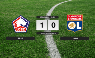 LOSC - OL: Le LOSC vainqueur de l'OL 1 à 0 au stade Pierre-Mauroy