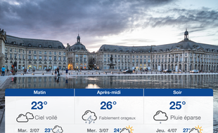Météo Bordeaux: Prévisions du lundi 1 juillet 2019