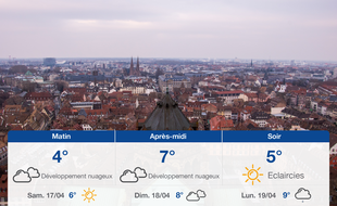 Météo Strasbourg: Prévisions du vendredi 16 avril 2021