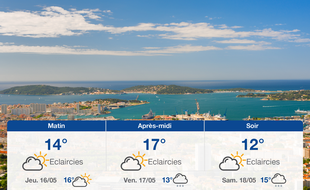 Météo Toulon: Prévisions du mercredi 15 mai 2019