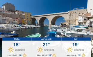 Météo Marseille: Prévisions du dimanche 17 octobre 2021
