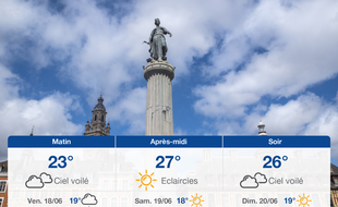 Météo Lille: Prévisions du jeudi 17 juin 2021
