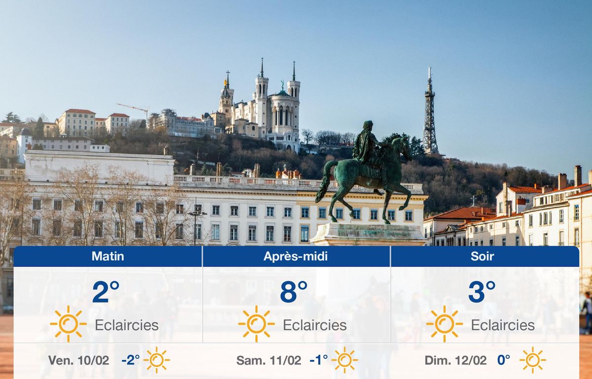 Météo Lyon: Prévisions du jeudi 9 février 2023