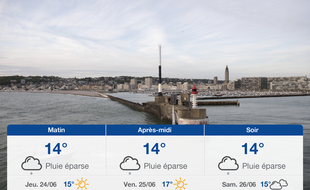 Météo Le Havre: Prévisions du mercredi 23 juin 2021