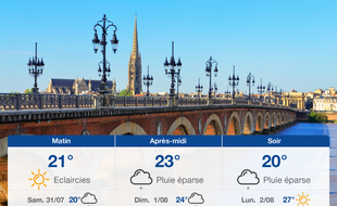Météo Bordeaux: Prévisions du vendredi 30 juillet 2021