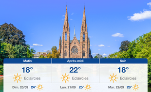Météo Strasbourg: Prévisions du samedi 19 septembre 2020