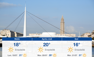 Météo Le Havre: Prévisions du dimanche 18 juillet 2021