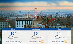 Météo Lyon: Prévisions du mardi 20 août 2019