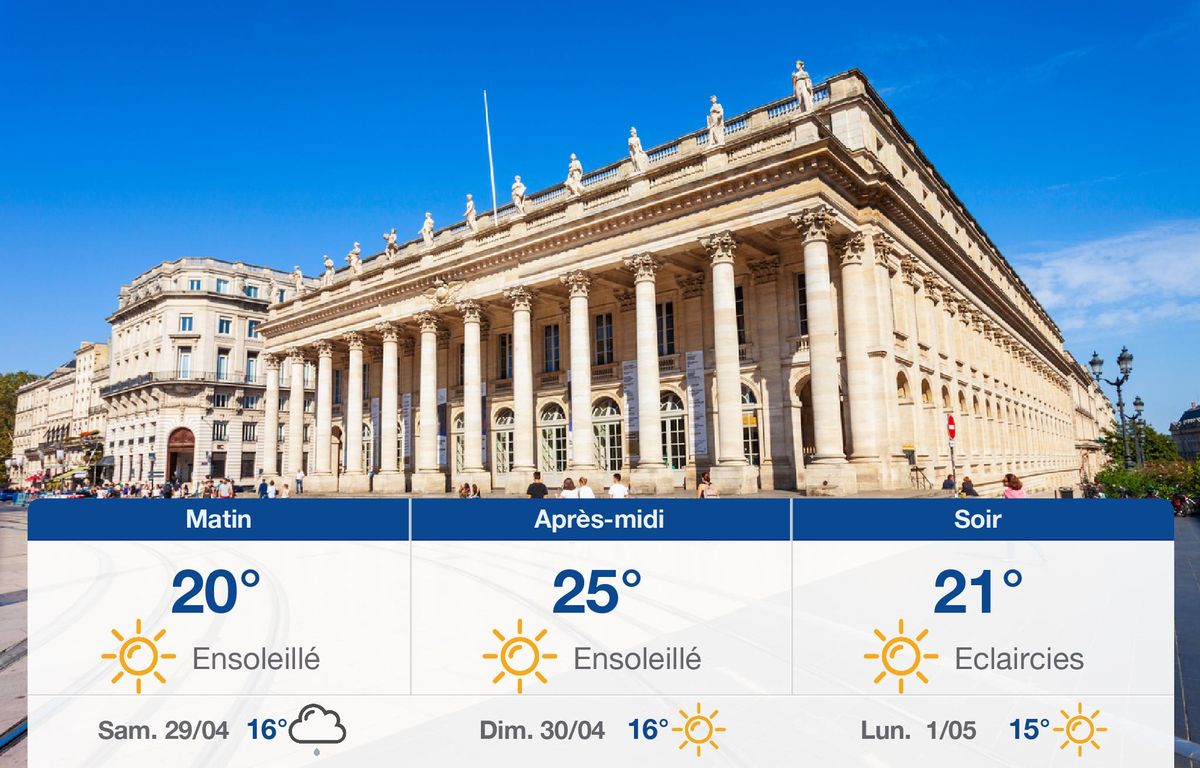 Météo Bordeaux: Prévisions du vendredi 28 avril 2023