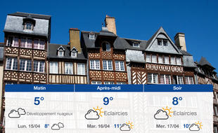 Météo Rennes: Prévisions du dimanche 14 avril 2019