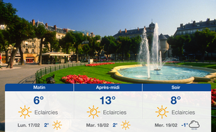 Météo Grenoble: Prévisions du dimanche 16 février 2020
