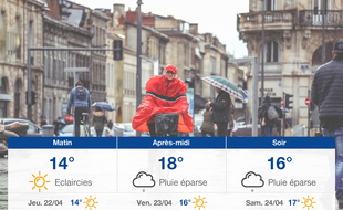 Météo Bordeaux: Prévisions du mercredi 21 avril 2021