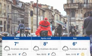 Météo Bordeaux: Prévisions du mercredi 8 décembre 2021