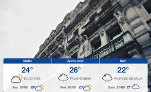 Météo Montpellier: Prévisions du mercredi 18 septembre 2019