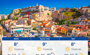Météo Marseille: Prévisions du mercredi 2 décembre 2020