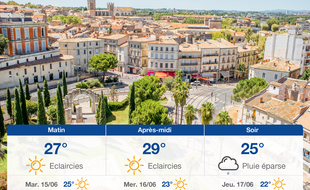 Météo Montpellier: Prévisions du lundi 14 juin 2021