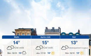 Météo Lille: Prévisions du mardi 15 octobre 2019