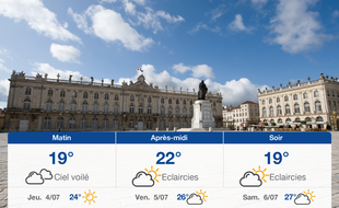 Météo Nancy: Prévisions du mercredi 3 juillet 2019