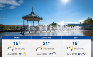 Météo Valence: Prévisions du mercredi 12 juin 2019