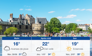 Météo Nantes: Prévisions du mardi 29 juin 2021