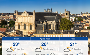 Météo Poitiers: Prévisions du dimanche 2 juin 2019