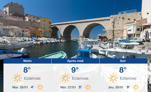 Météo Marseille: Prévisions du lundi 25 janvier 2021