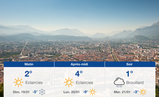 Météo Grenoble: Prévisions du samedi 18 janvier 2020