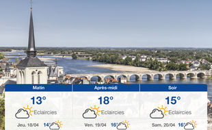 Météo Tours: Prévisions du mercredi 17 avril 2019