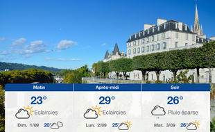 Météo Pau: Prévisions du samedi 31 août 2019