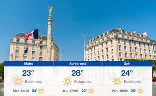 Météo Caen: Prévisions du mardi 15 septembre 2020