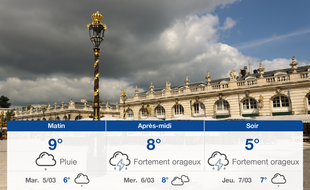 Météo Nancy: Prévisions du lundi 4 mars 2019