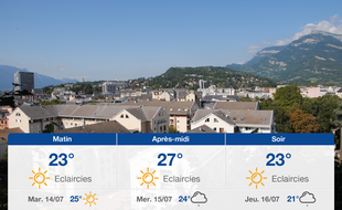 Météo Chambéry: Prévisions du lundi 13 juillet 2020