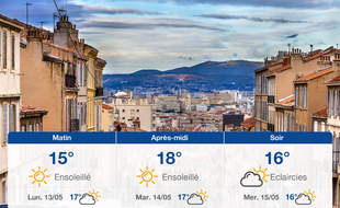 Météo Marseille: Prévisions du dimanche 12 mai 2019