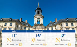 Météo Rennes: Prévisions du mercredi 21 avril 2021