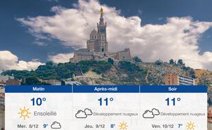 Météo Marseille: Prévisions du mardi 7 décembre 2021