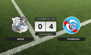 Ligue 1, 14ème journée: Victoire écrasante pour Amiens sur le RC Strasbourg (0-4)