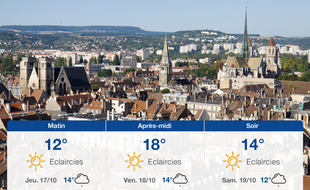 Météo Dijon: Prévisions du mercredi 16 octobre 2019