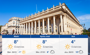 Météo Bordeaux: Prévisions du lundi 25 janvier 2021
